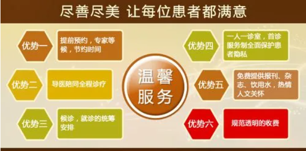 <a class='link_keywords' href='http://www.0757ask.com/'>佛山名仕医院</a>可信吗